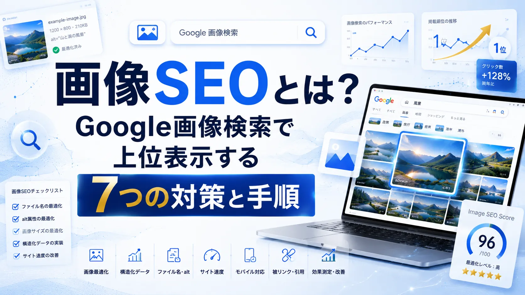 画像SEOとは？Google画像検索で上位表示する7つの対策と手順
