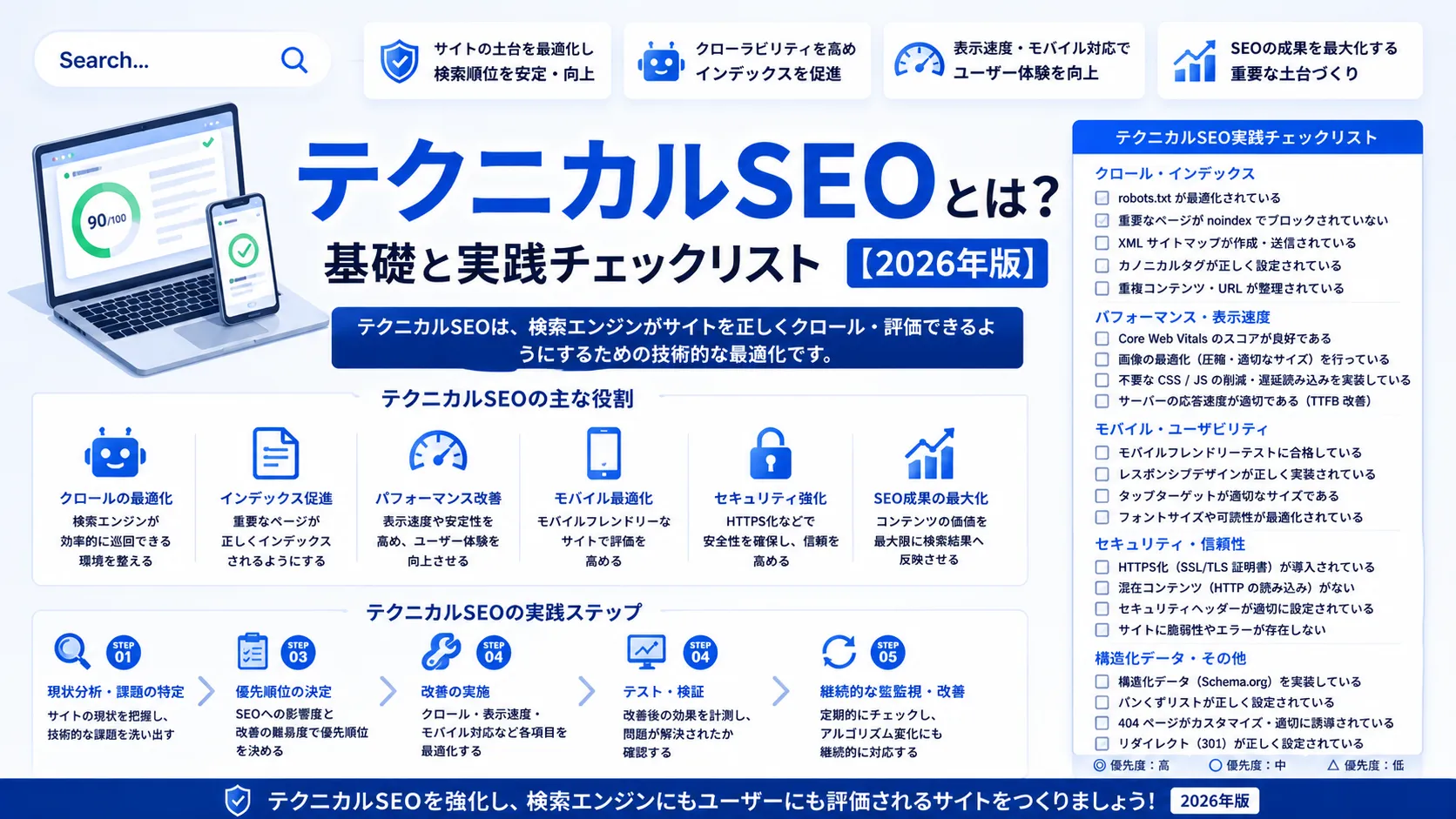 テクニカルSEOとは?基礎と実践チェックリスト【2026年版】