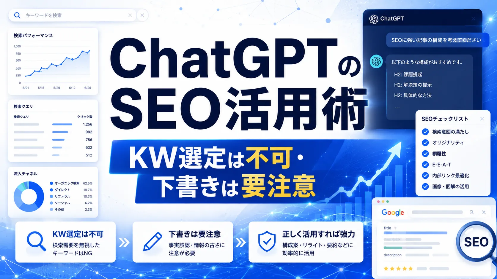 ChatGPTのSEO活用術｜KW選定は不可・下書きは要注意