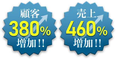 顧客380%増加！売上460%増加！