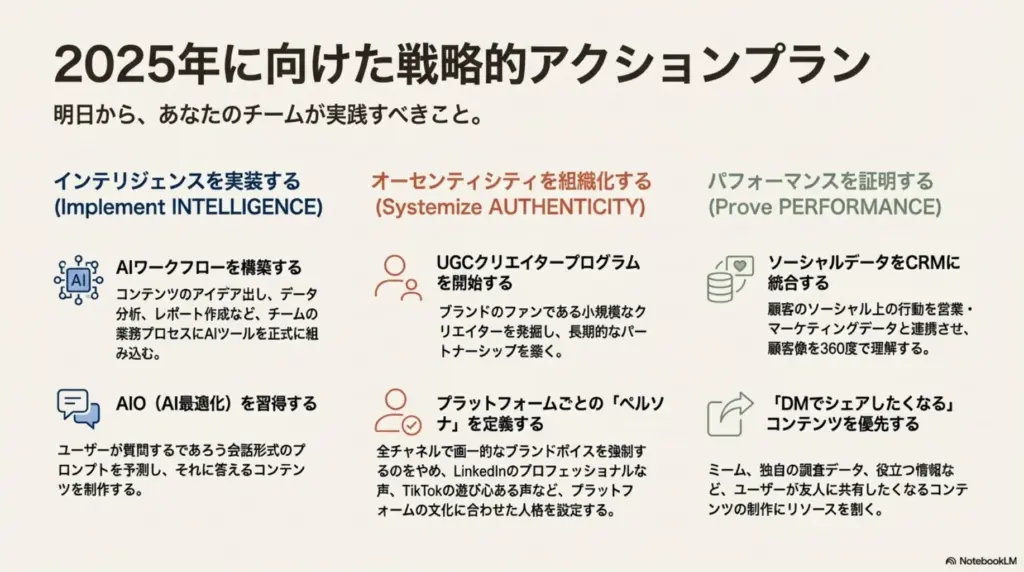 信頼性とコミュニティ:ブランドとオーディエンスの新しい関係