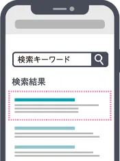 PPC（リスティング）広告
