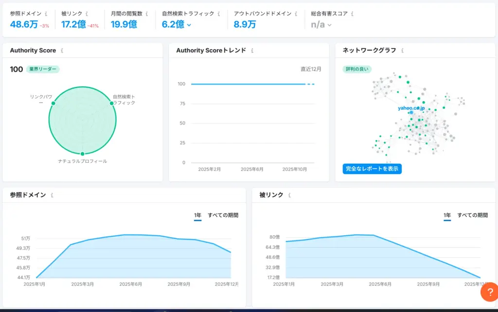 被リンクチェックツールのおすすめ5選【無料・有料】