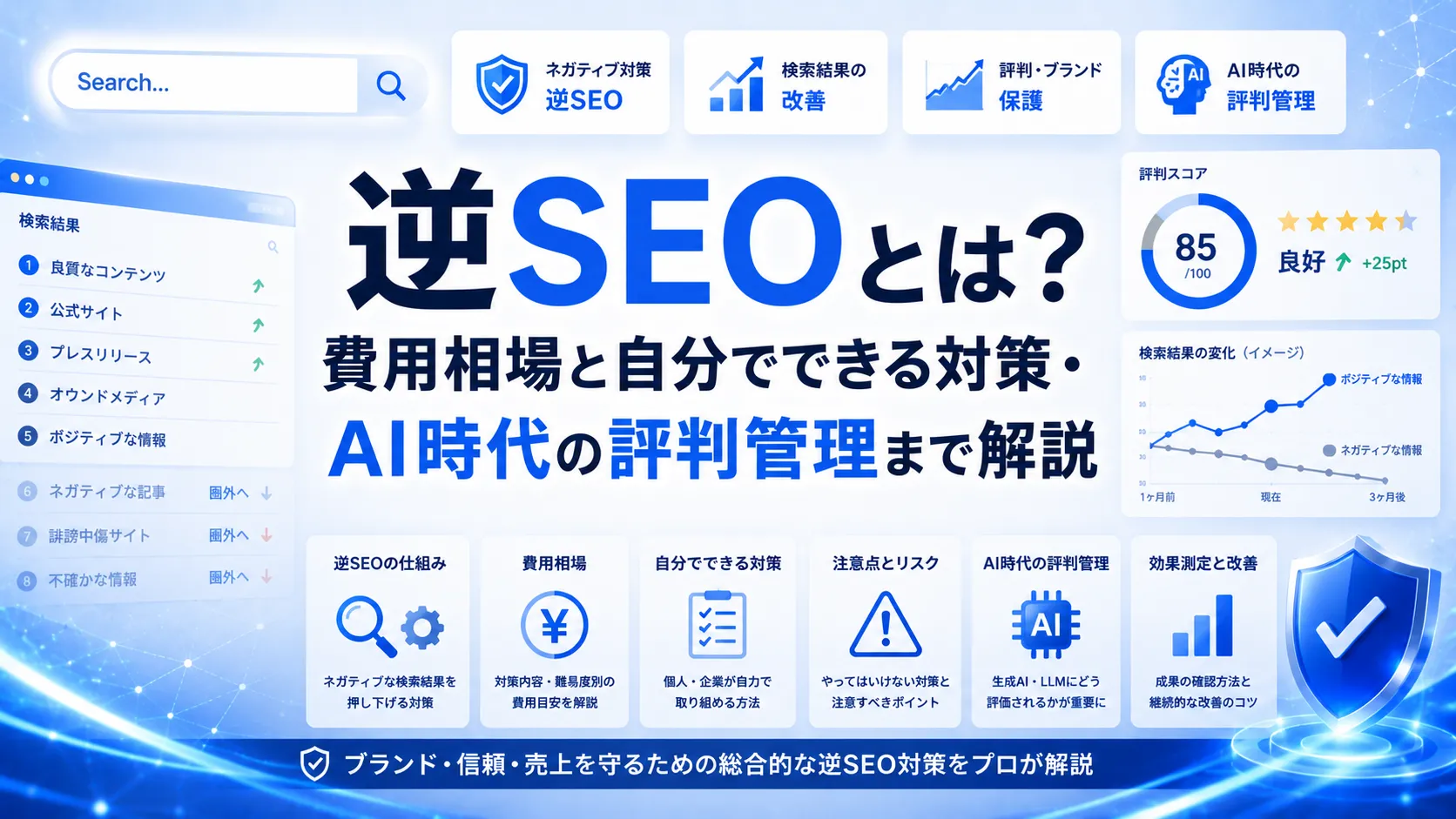 逆SEOとは？費用相場と自分でできる対策・AI時代の評判管理まで解説