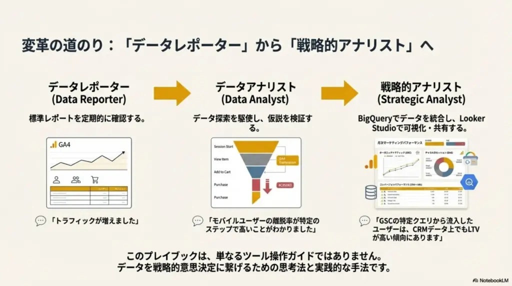 SEO担当者がチェックすべき具体的施策