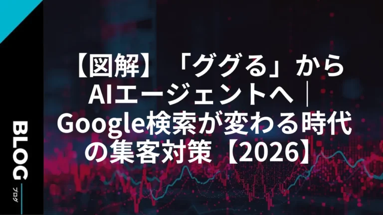 【図解】「ググる」からAIエージェントへ｜Google検索が変わる時代の集客対策【2026】