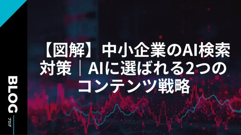 【図解】中小企業のAI検索対策｜AIに選ばれる2つのコンテンツ戦略