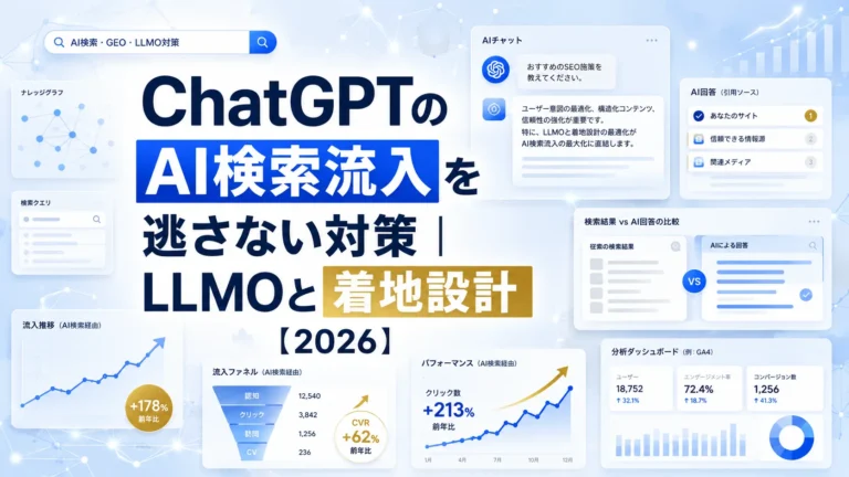 ChatGPTのAI検索流入を逃さない対策｜LLMOと着地設計【2026】