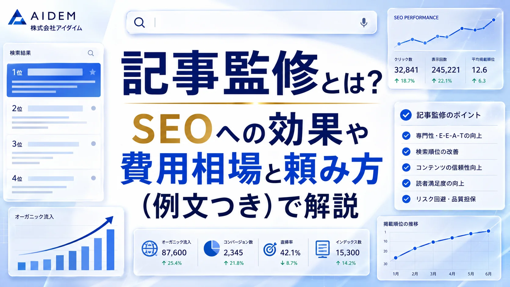 記事監修とは？SEOへの効果や費用相場と頼み方（例文つき）で解説