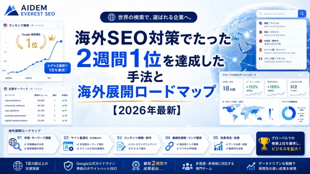 海外SEO対策でたった2週間1位を達成した手法と海外展開ロードマップ【2026年最新】