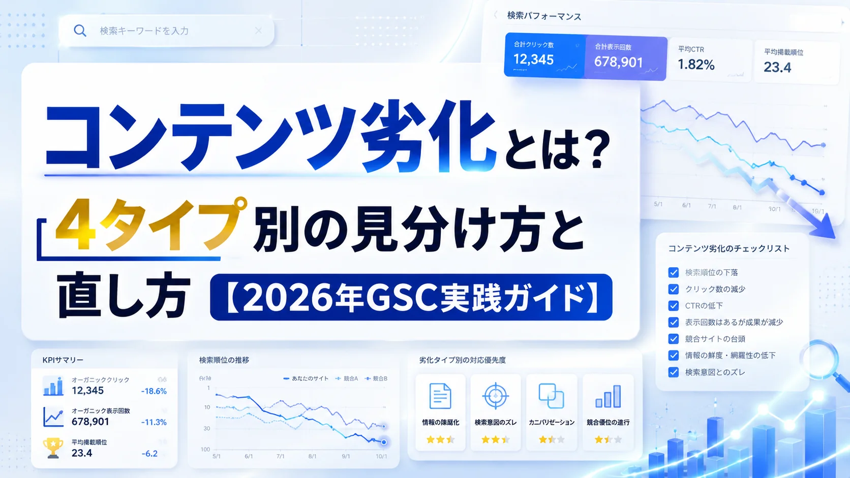 コンテンツ劣化とは？4タイプ別の見分け方と直し方【2026年GSC実践ガイド】