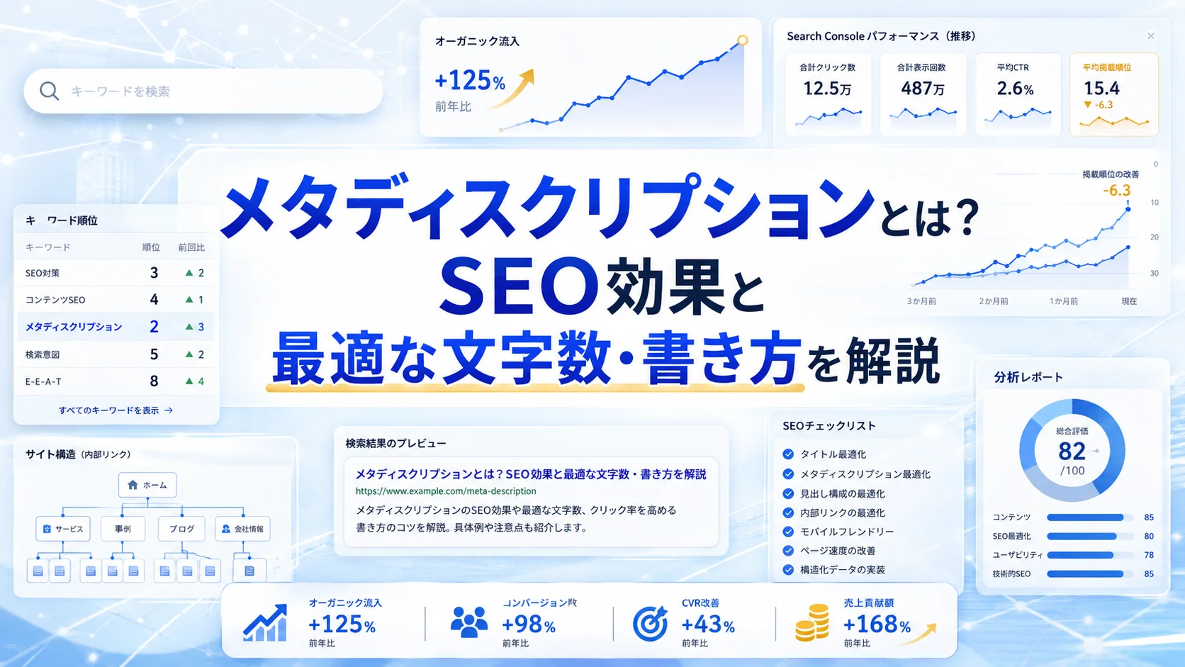 メタディスクリプションとは？SEO効果と最適な文字数・書き方を解説