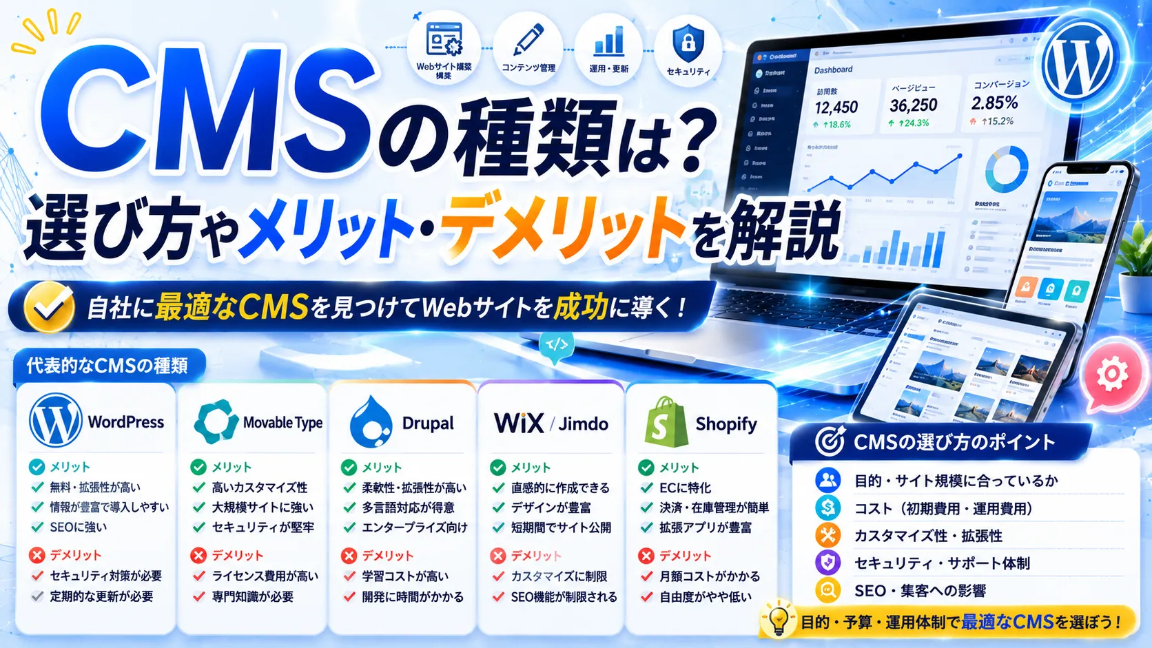 CMSの種類は?選び方やメリット・デメリットを解説