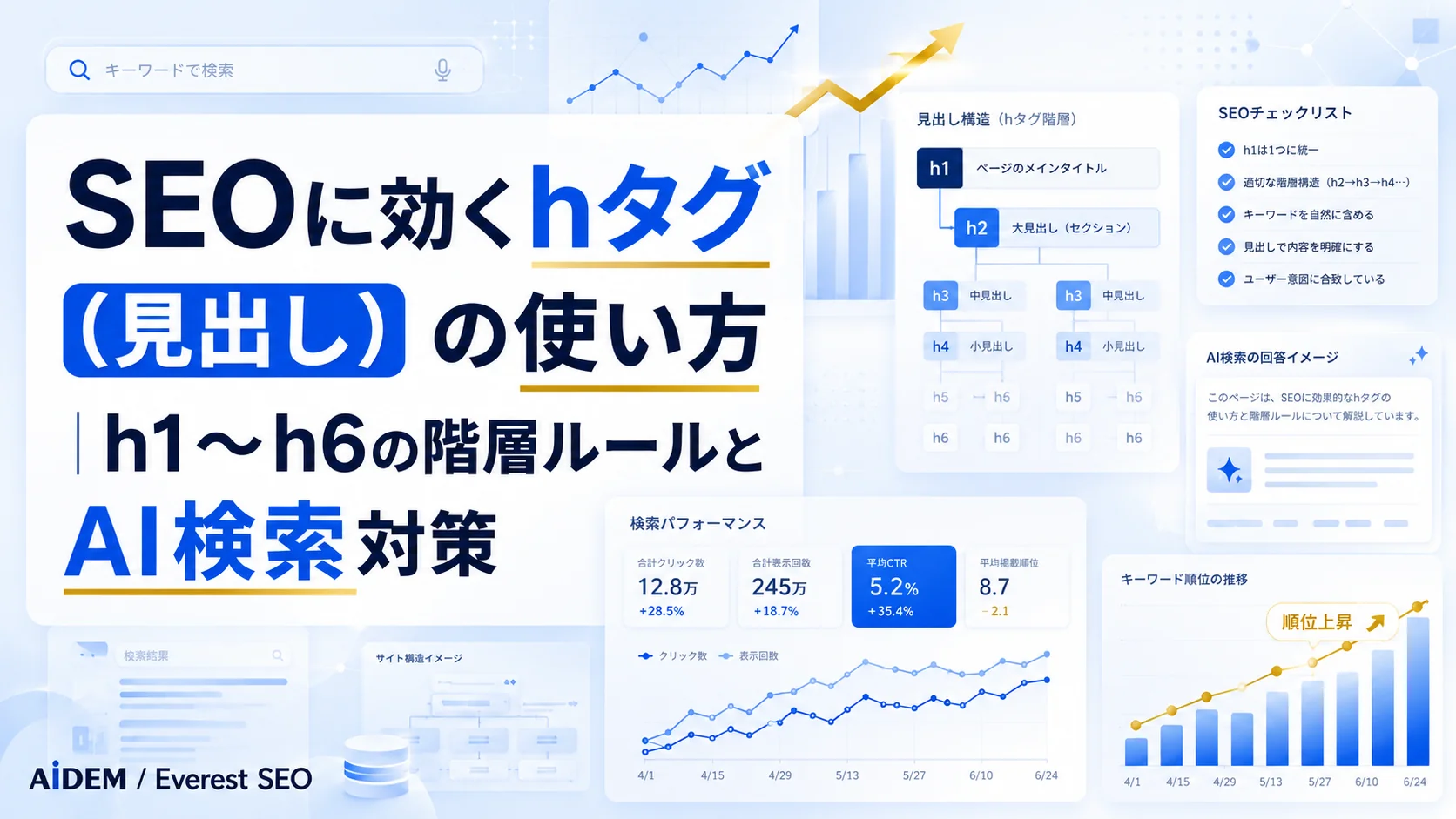 SEOに効くhタグ（見出し）の使い方｜h1〜h6の階層ルールとAI検索対策