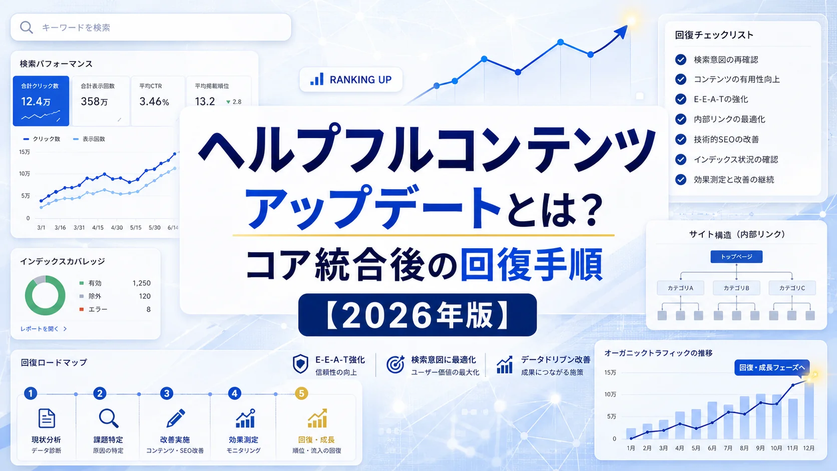 ヘルプフルコンテンツアップデートとは?コア統合後の回復手順【2026年版】