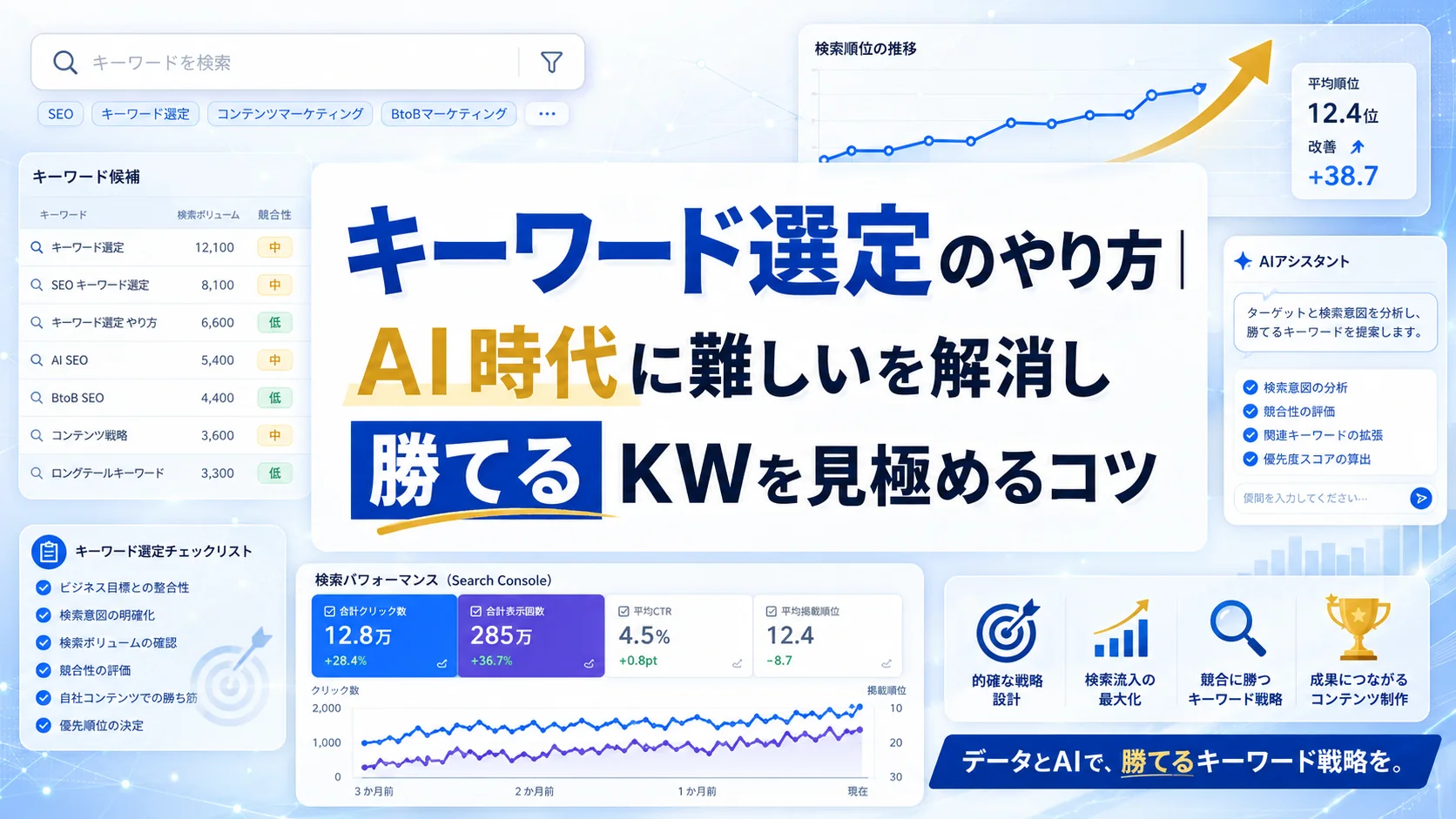 キーワード選定のやり方｜AI時代に難しいを解消し勝てるKWを見極めるコツ
