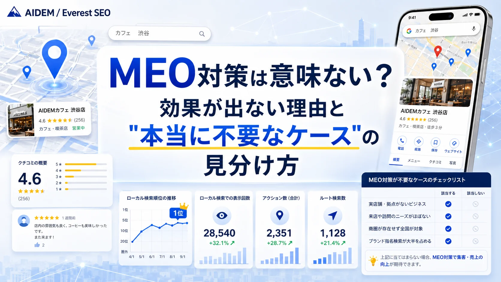 MEO対策は意味ない？効果が出ない理由と"本当に不要なケース"の見分け方