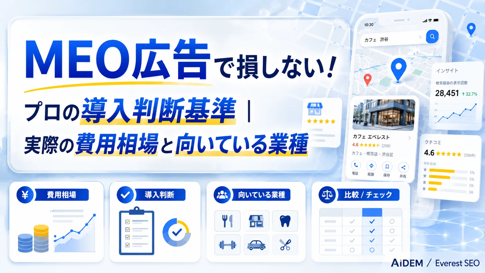 MEO広告で損しない！プロの導入判断基準｜実際の費用相場と向いている業種