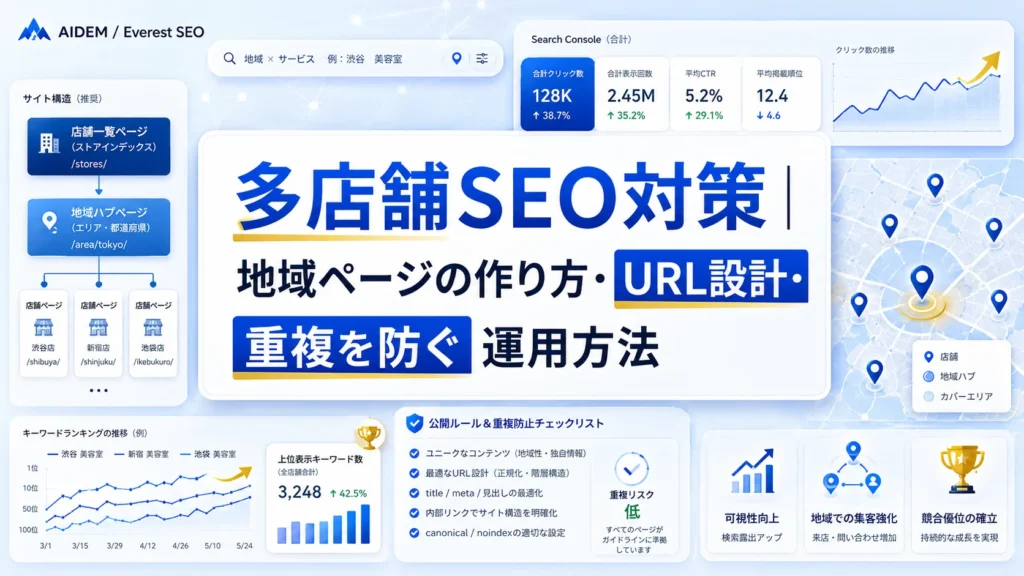 多店舗SEO対策｜地域ページの作り方・URL設計・重複を防ぐ運用方法