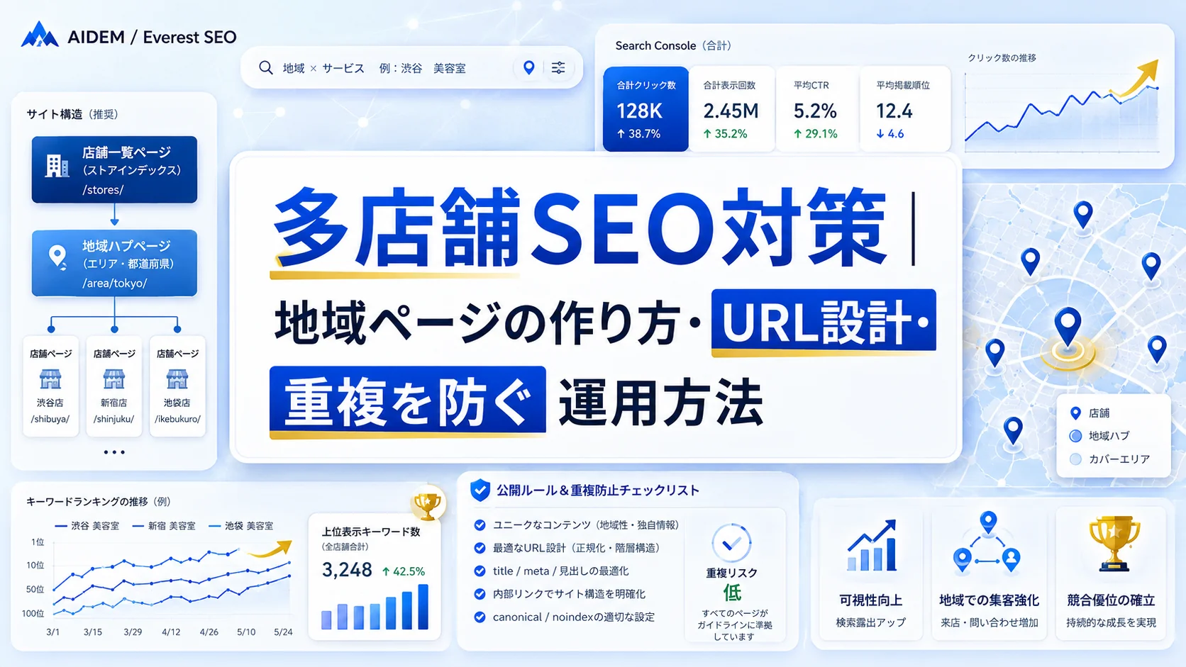 多店舗SEO対策｜地域ページの作り方・URL設計・重複を防ぐ運用方法