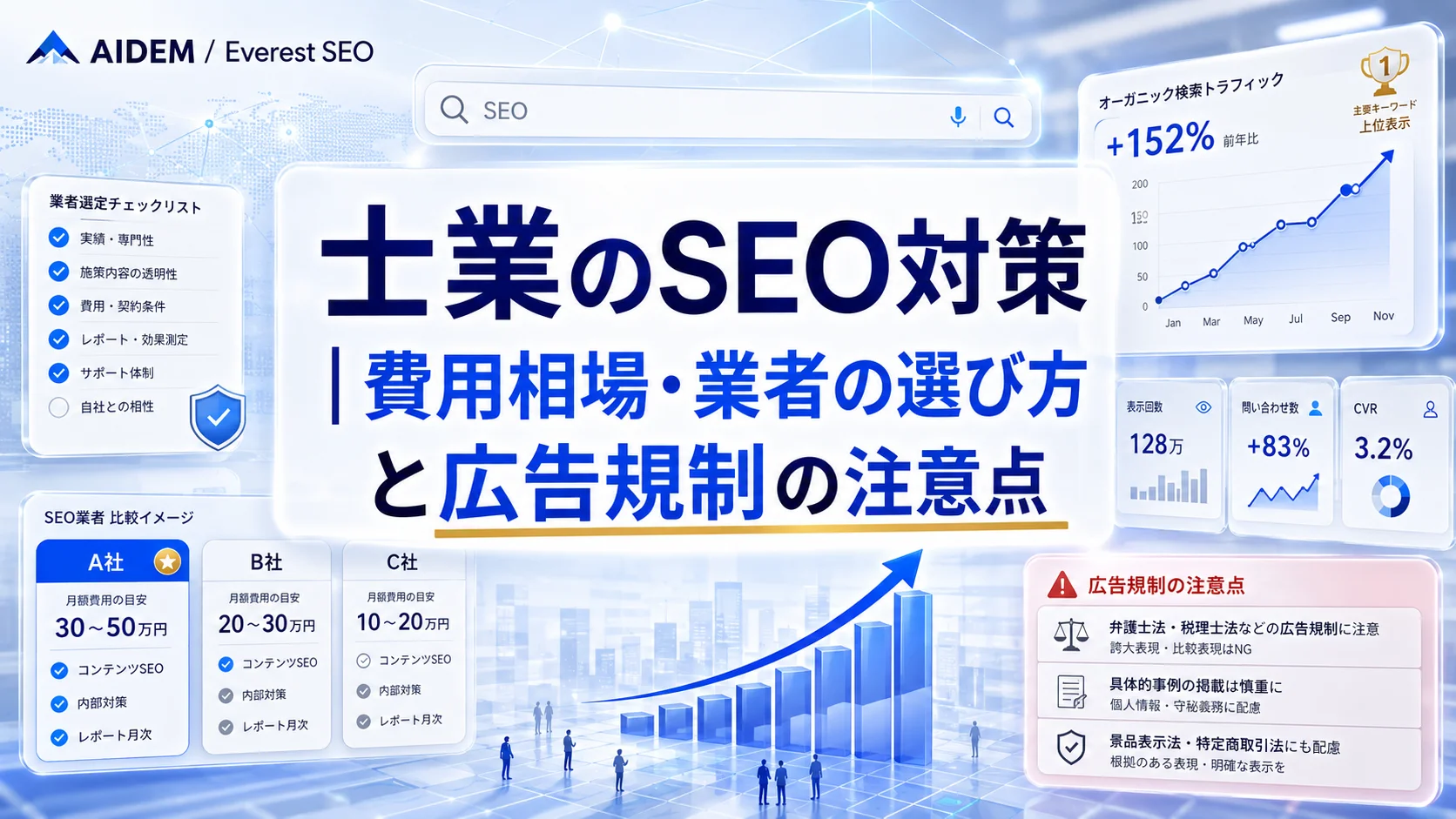 士業のSEO対策｜費用相場・業者の選び方と広告規制の注意点