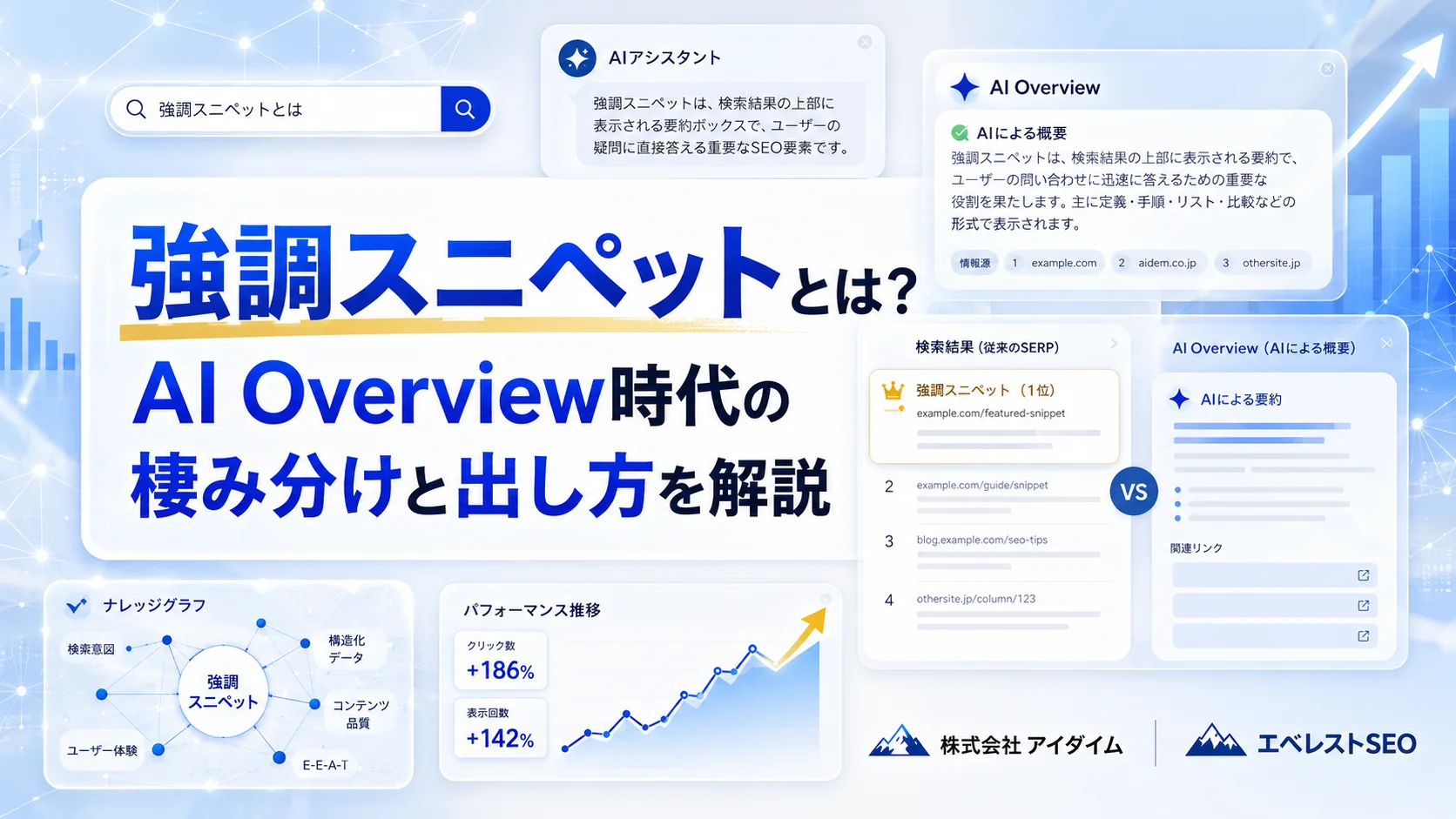 強調スニペットとは？AI Overview時代の棲み分けと出し方を解説