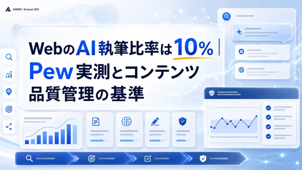 WebのAI執筆比率は10%｜Pew実測とコンテンツ品質管理の基準