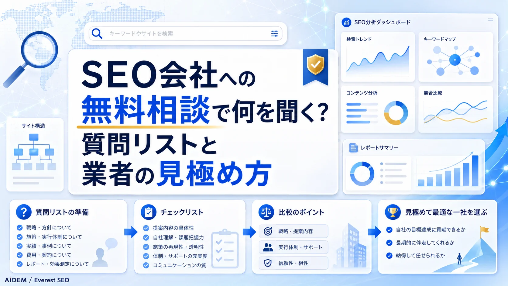 SEO会社への無料相談で何を聞く?質問リストと業者の見極め方