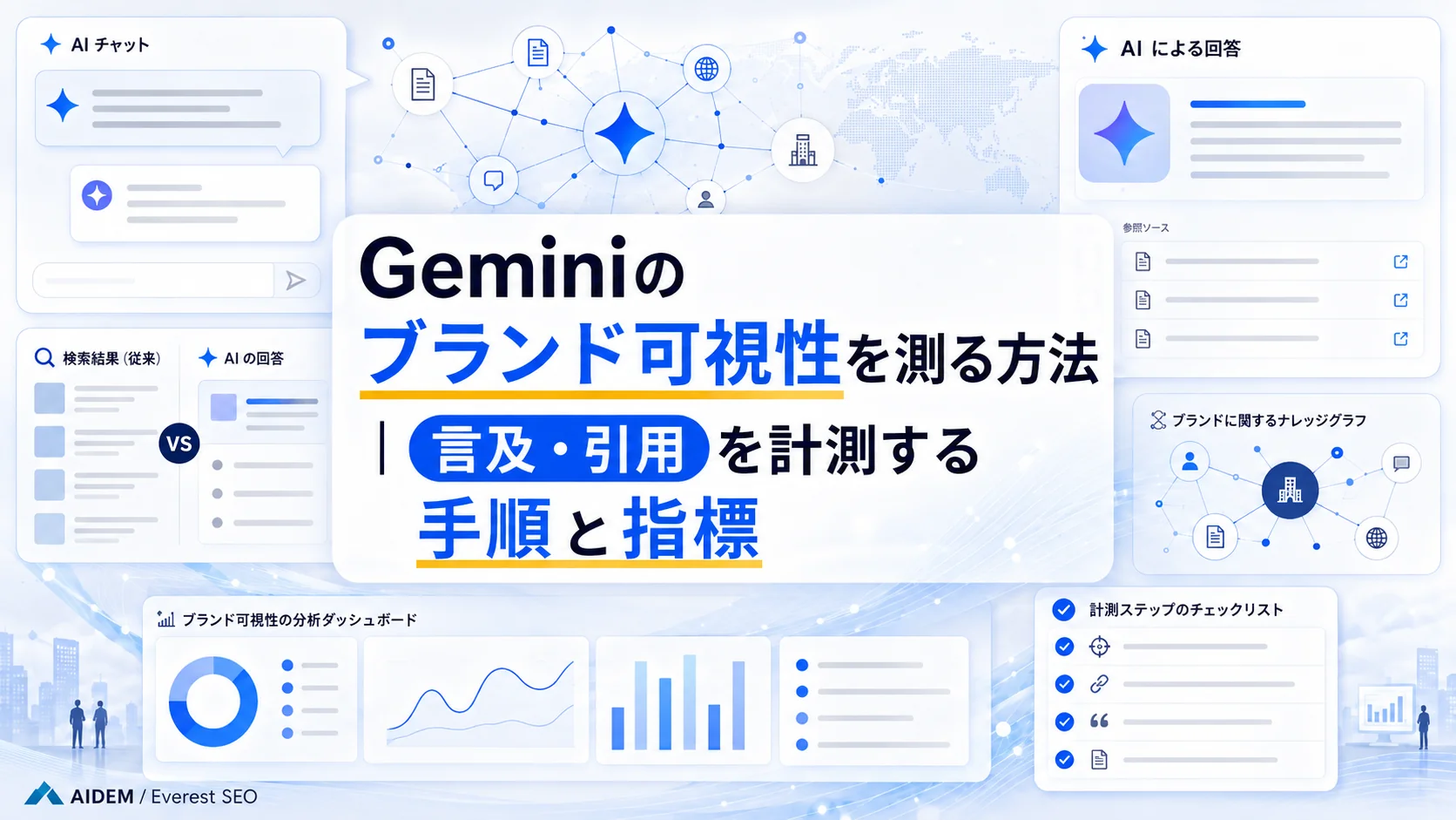 Geminiのブランド可視性を測る方法｜言及・引用を計測する手順と指標