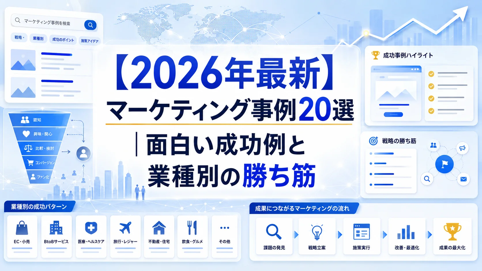 【2026年最新】マーケティング事例20選｜面白い成功例と業種別の勝ち筋
