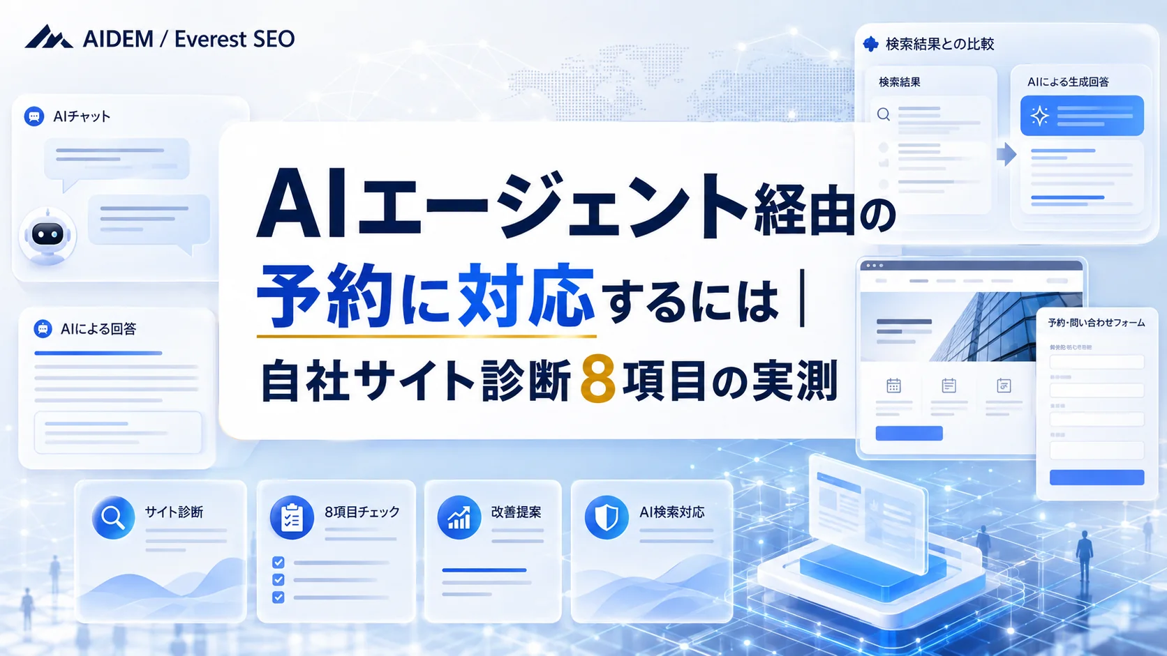 AIエージェント経由の予約に対応するには｜自社サイト診断8項目の実測