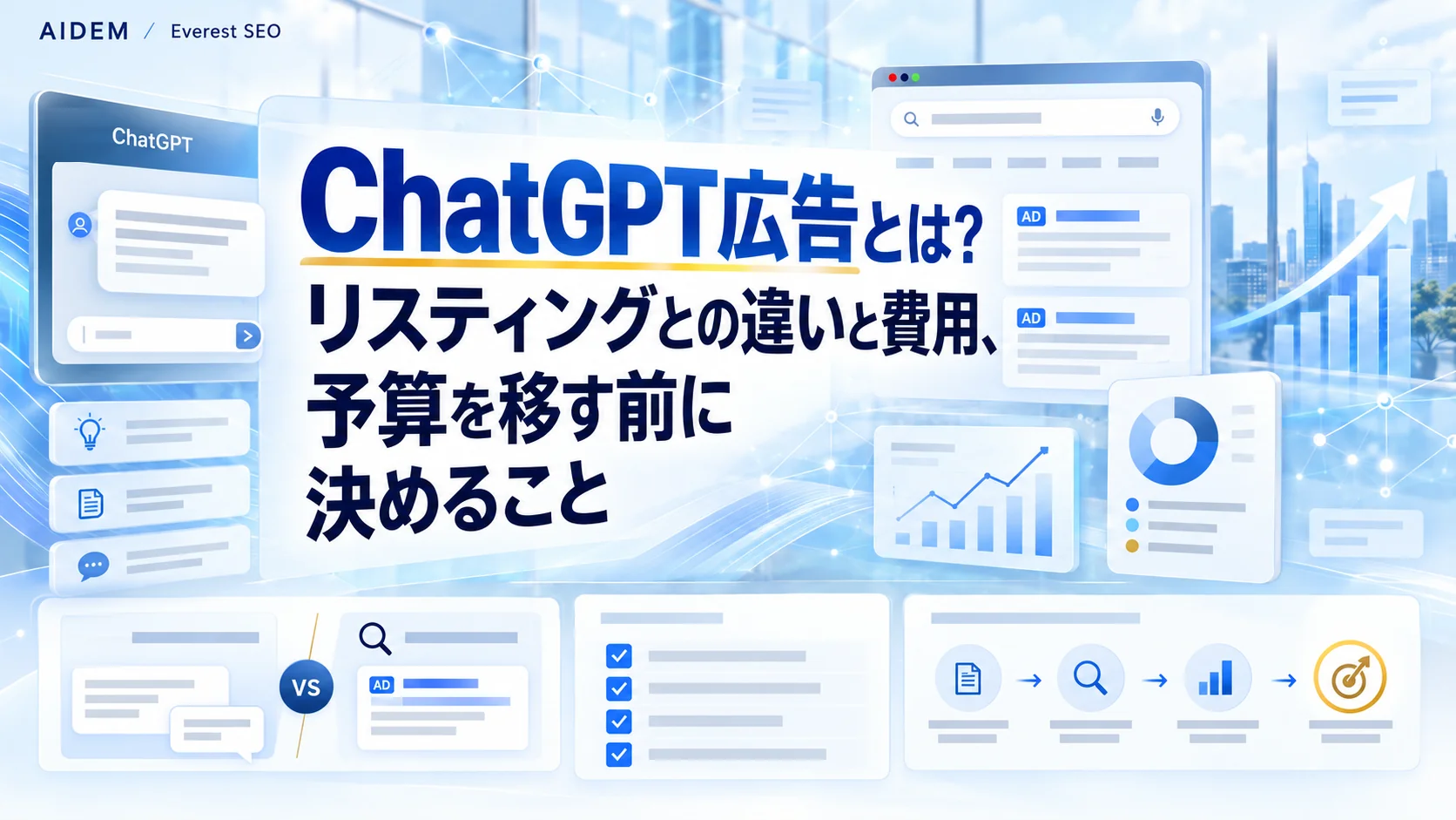 ChatGPT広告とは?リスティングとの違いと費用、予算を移す前に決めること