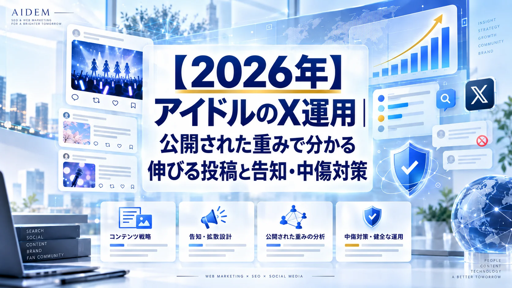 【2026年】アイドルのX運用｜公開された重みで分かる伸びる投稿と告知・中傷対策