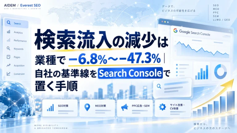 検索流入の減少は業種で−6.8%〜−47.3%｜自社の基準線をSearch Consoleで置く手順