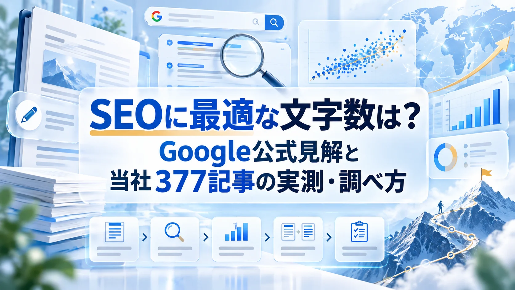 SEOに最適な文字数は？Google公式見解と当社377記事の実測・調べ方